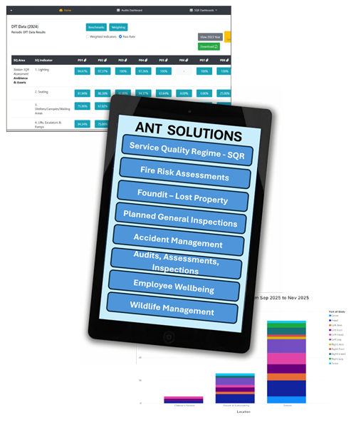 Example app screen and reporting screens