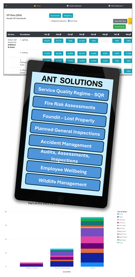 Example app screen and reporting screens