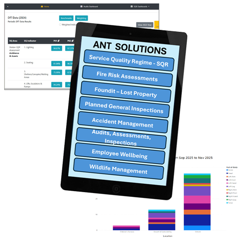 Example app screen and reporting screens